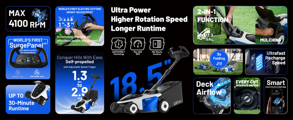 Electric Lawn Mower, Self-propelled Lawn Mower Cordless 40V(2x20V) 18.5" Brushless Mower with Electric Cutting Height Adjustment, Higher Rotation Speed, 2 x 4.0Ah Battery and Rapid CharIncluded