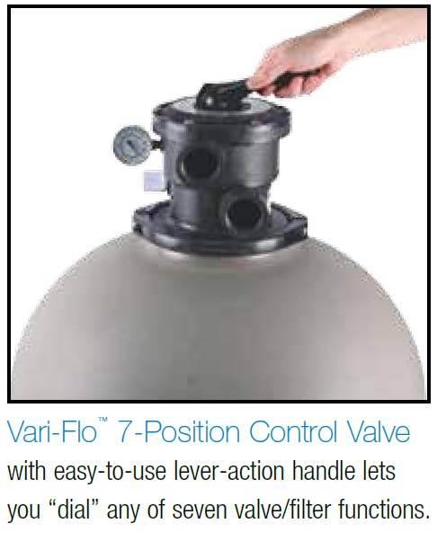 new hayward s210t pro series top-mount inground swimming pool 21" sand filter