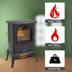 Electric Fireplace Heater,Infrared Space Heater 1500W Ultra Strong Power