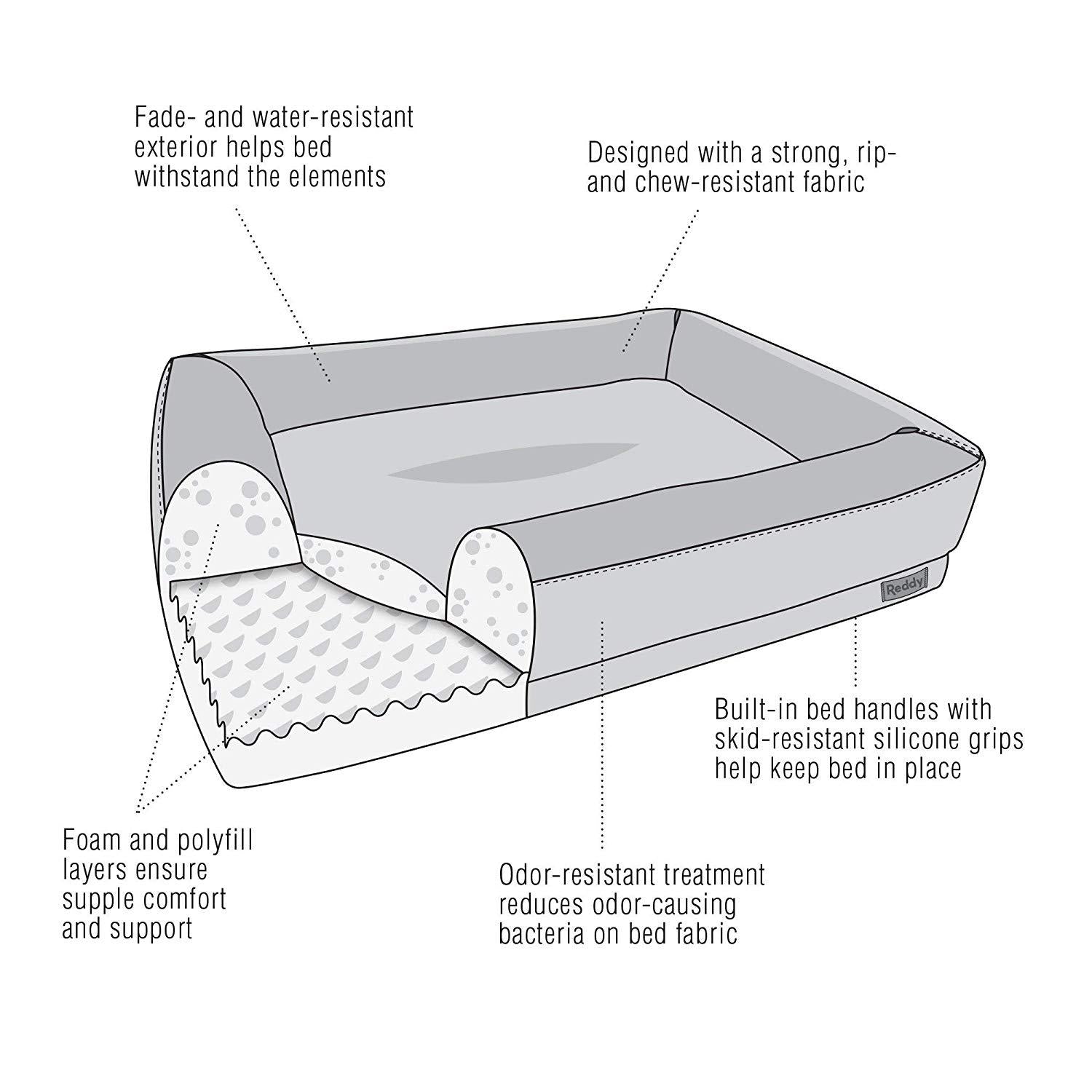 Reddy Indoor/Outdoor Dog Bed, Olive