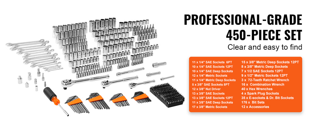 Mechanics Tool Set and Socket Set, 1/4" 3/8" 1/2" Drive, 450 PCS | SAE and Metric Socket Wrench Set with 3-Drawer Tool Box, Tool Kit with Bits, Combination Wrench, Hex Wrenches, Accessories