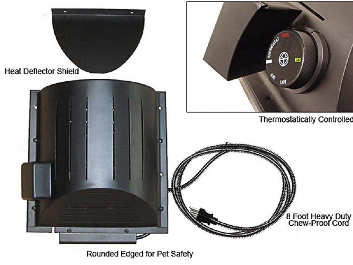 Hound Heater Dog House Furnace Deluxe With Cord Protector 110v HHF-PC NEW