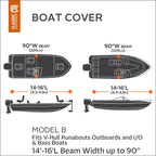 DryGuard Waterproof 14 ft. to 16 ft. Runabout Boat Cover