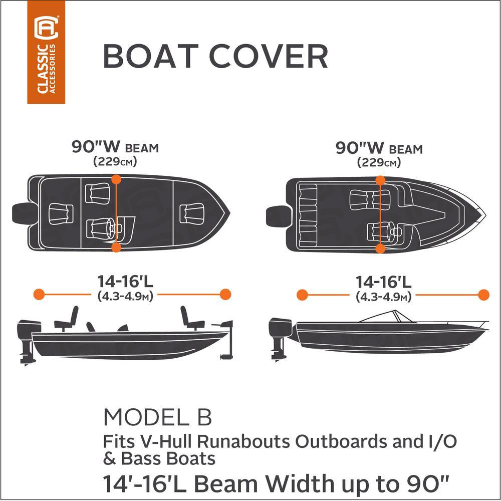 DryGuard Waterproof 14 ft. to 16 ft. Runabout Boat Cover