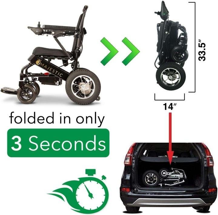 New Folding Ultra Lightweight Electric Power Wheelchair,Air Travel Allowed, Heavy Duty, Mobility Motorized